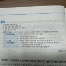 경비업법 문제 질문 합니다. 이미지