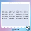 김포연세병원 이미지