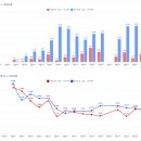 덕풍청과 - 하남시 수리북로 36 | 덕풍청과
