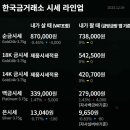 한국인터넷컨텐츠기획 이미지