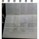 진홍오토 이미지