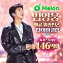 소중한 나눔을 받았어요.영서(서울) 님께 감사드립니다 이미지
