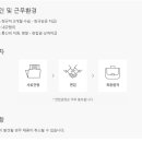 11620-5-12-2 네이버블로그