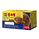 불식당