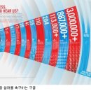 인터넷세상속으로 이미지