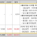 (주) 모두에이치비