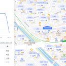 야호정신건강의학과의원 이미지