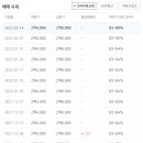 김해진영휴먼빌아파트 이미지