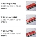 노퉁궈