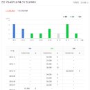 지영온누리약국 이미지