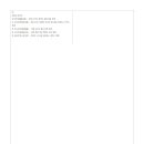 인공지능과 인간의 미래 이미지