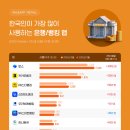 (주)데이타뱅크 이미지