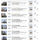 CU 의정부녹양점 이미지