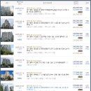 상서재로5길 이미지