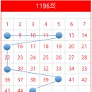 정관 디지털프라자(3) 이미지