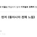 O2 와 O1의 비율 알려줘 이미지
