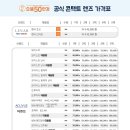 으뜸50안경 대구연경점 네이버블로그
