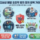 페달 오조작 방지 장치 보조금 신청 방법 및 무상 설치 대상 총정리 (지원금·의무화 일정 포함)