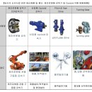 해성티피씨