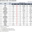 케이앤제이 이미지