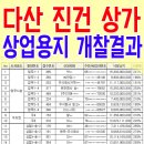 다산신도시공인중개사사무소 이미지