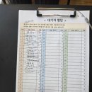 가산초교 | 구디 소고기 맛집 가성비 끝판왕 한옥집숯불갈비 서울본점