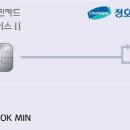 나이스메디칼 이미지