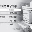 의료법인 우정의료재단 이미지