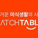 캐치 이미지