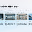 순천 문화누리카드 사용처 및 가맹점(문화/관광/체육)