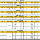 수정 이미지