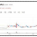 중앙메딕스 이미지