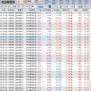 삼보모터스 이미지