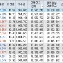 세기전기상사 이미지