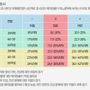 에이토탈휘트니스 이미지