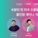 품고