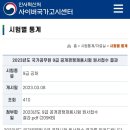 국가공무원 9급 공개경쟁채용시험 원서접수 이미지