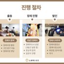 중앙장례식장 이미지