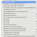 프랑스어 | DELF B1 땀! 프랑스어학원 아멜리프랑스어 화상전화수업 후기