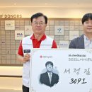 크로스메드 바끄로뉴스