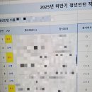 천안시청사(민원동) 1층 화장실 | [특허청 청년인턴] 특허청 인턴 8월