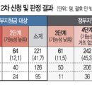 홍소아청소년과의원 이미지