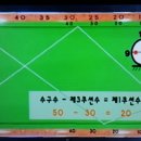 삑사리당구장 이미지