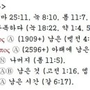G3062 네이버블로그