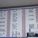 말바우시장 이미지
