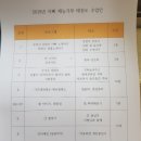 더위너스태권도장 이미지