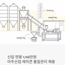 두손산업(주) | 아주산업 레미콘 품질관리 채용 — 신입도 연봉 4,440만원? 화성 정규직 공고 파헤치기