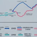 제792차 곰배령, 속초 1박2일 기획산행(25.5.10-11일, 강원 인제, 속초) 이미지