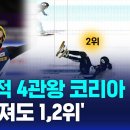 &#39;압도적 4관왕&#39;·&#39;넘어져도 1,2위&#39;...한국 쇼트트랙 Jr. 세계선수권 싹쓸이 이미지