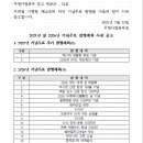 우정사업본부 공고 제2025-47호(2025년 및 2026년 기념우표 발행계획 사전 공고) 이미지